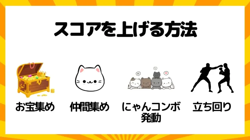 にゃんこ大戦争スコアを上げる方法4つ